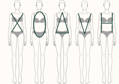 connaitre sa morphologie pour trouver son style